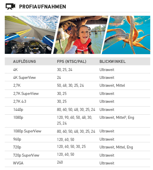 Film-Sheet